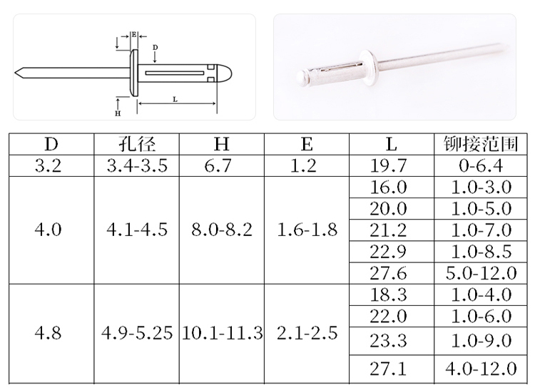 燈籠型全鋁抽芯鉚釘規格圖