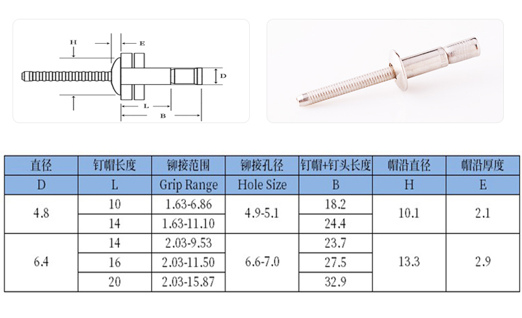 口杯拉絲圓頭全不銹鋼抽芯鉚釘規格圖