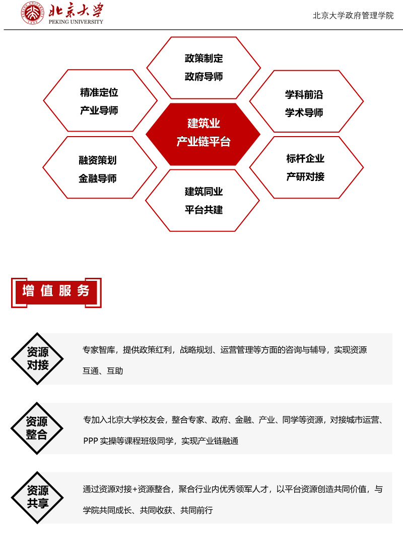 北京大學建筑業創新發展領軍人才研修班簡章220107-2.jpg